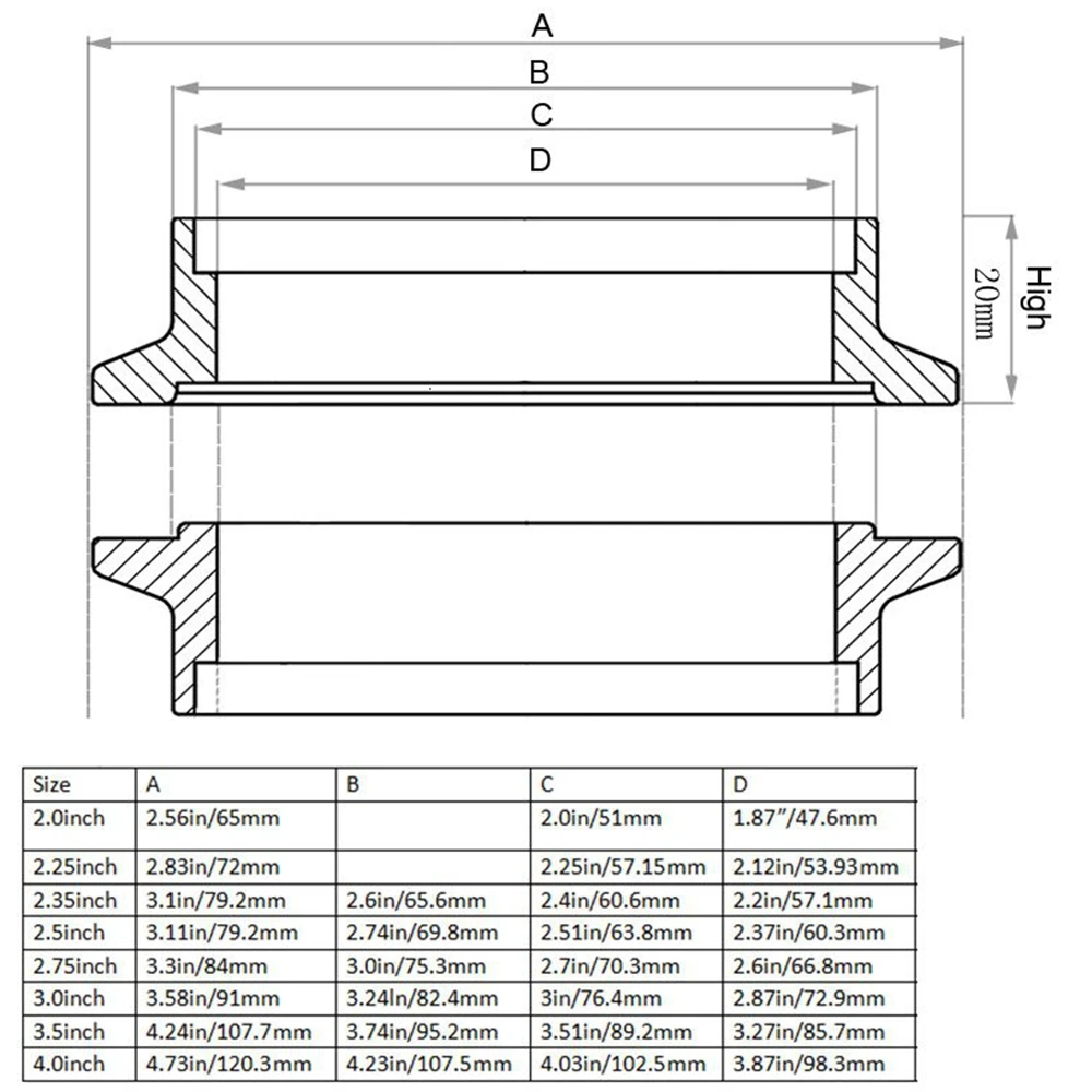 2＂2.5＂3＂3.5＂4＂ V-Band Clamp Wi - Men Accessories Combo 评论和价格